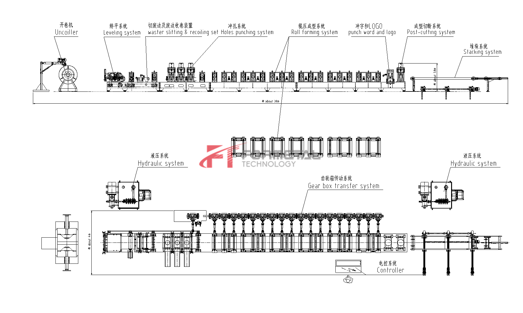 Roof and Wall Panel Roll Forming Machine
